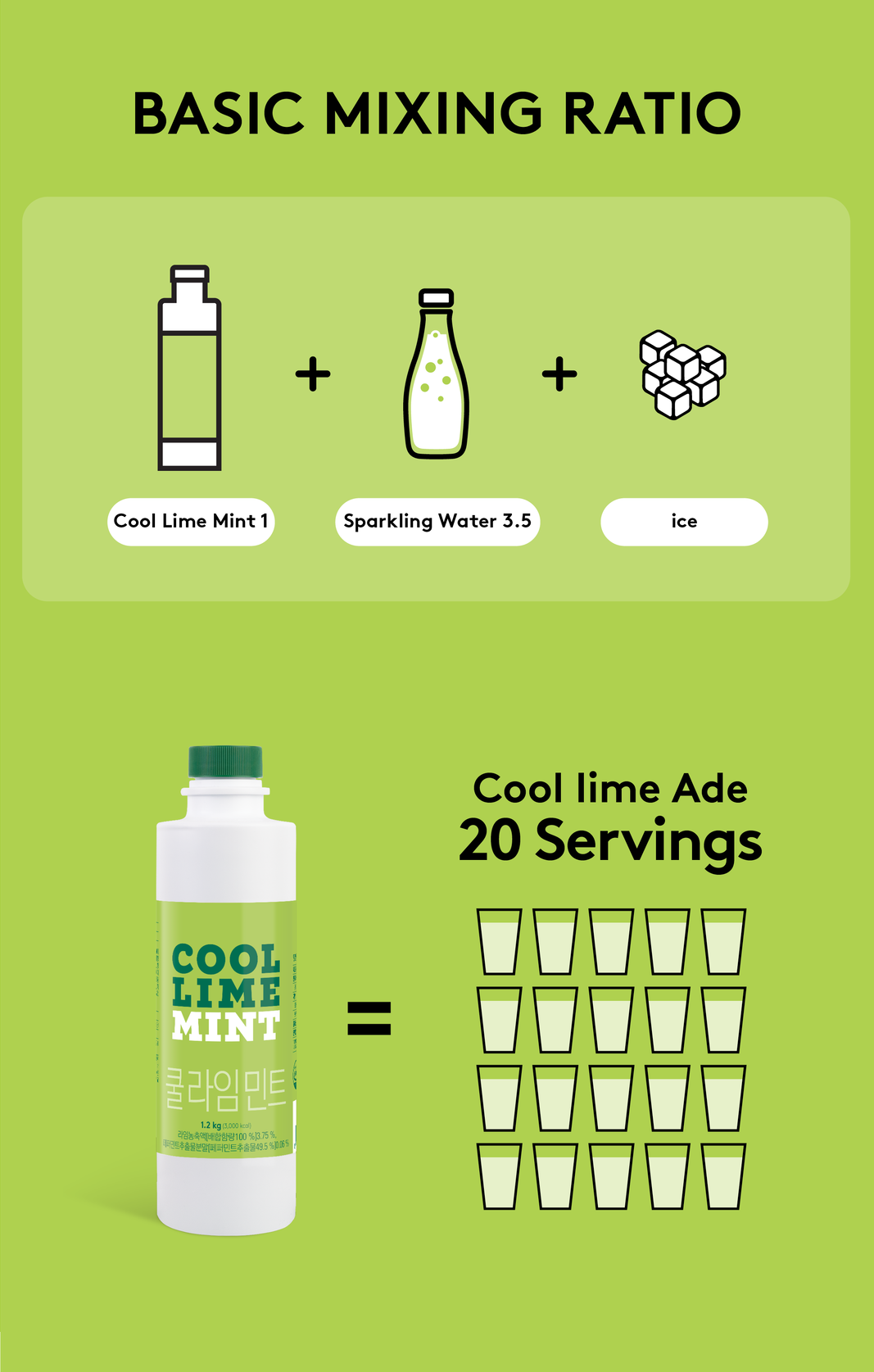 [Sweetcup] Cool Lime Mint Concentrate  | 1.2kg (42.3 oz) – Wholesale Case of 6 (Case-Only) | Premium Fruit Base made with real fruit for Sparkling Ades, Refreshers, Smoothies, Juices & Bubble Tea (7.2kg / 15.9 lbs / 203 fl oz Total)