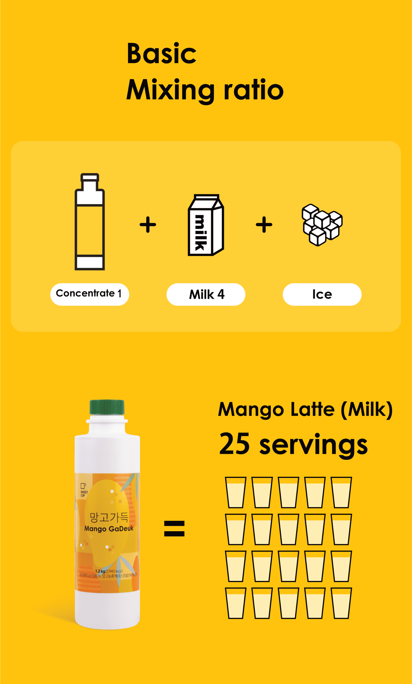 [Sweetcup] Mango Concentrate Base (Puree & Pulps) | 1.2kg(42.3 oz) – Wholesale Case of 6 (Case-Only) | Real Premium Fruit Base for Smoothies, Lattes, Sparkling Drinks, Bubble Tea & Bakery Dessert Toppings (7.2kg / 15.9 lbs / 203 fl oz Total)
