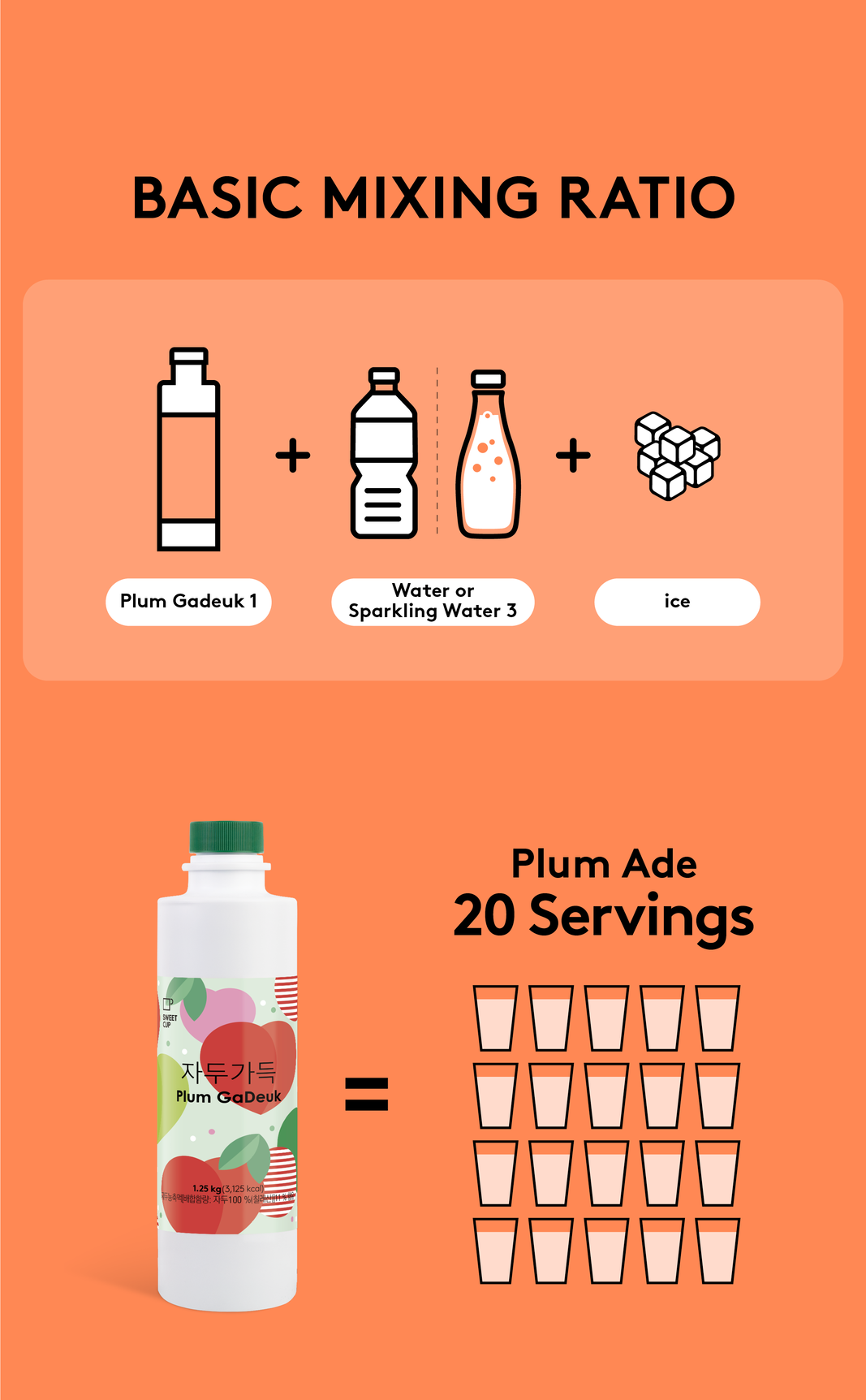 [Sweetcup] Plum Beverage Concentrate (Puree & Pulps) | 1.2kg (42.3 oz) – Wholesale Case of 6 (Case-Only) | Premium Fruit Base made with real plum for Sparkling Ades, Refreshers, Smoothies, Juices & Bubble Tea (7.2kg / 15.9 lbs / 203 fl oz Total)