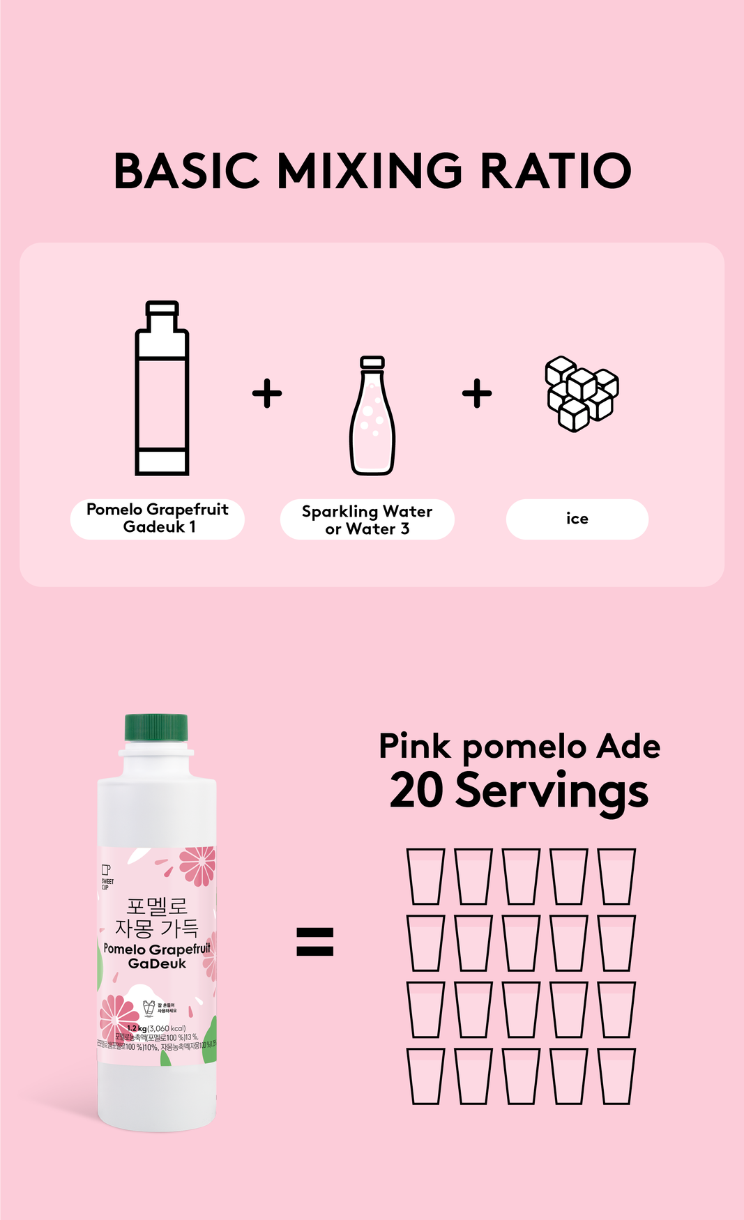 [Sweetcup] Pomelo Grapefruit Beverage Concentrate (Puree & Pulps) | 1.2kg (42.3 oz) – Wholesale Case of 6 (Case-Only) | Premium Fruit Base made with real fruit for Sparkling Ades, Refreshers, Smoothies, Juices(7.2kg / 15.9 lbs / 203 fl oz Total)