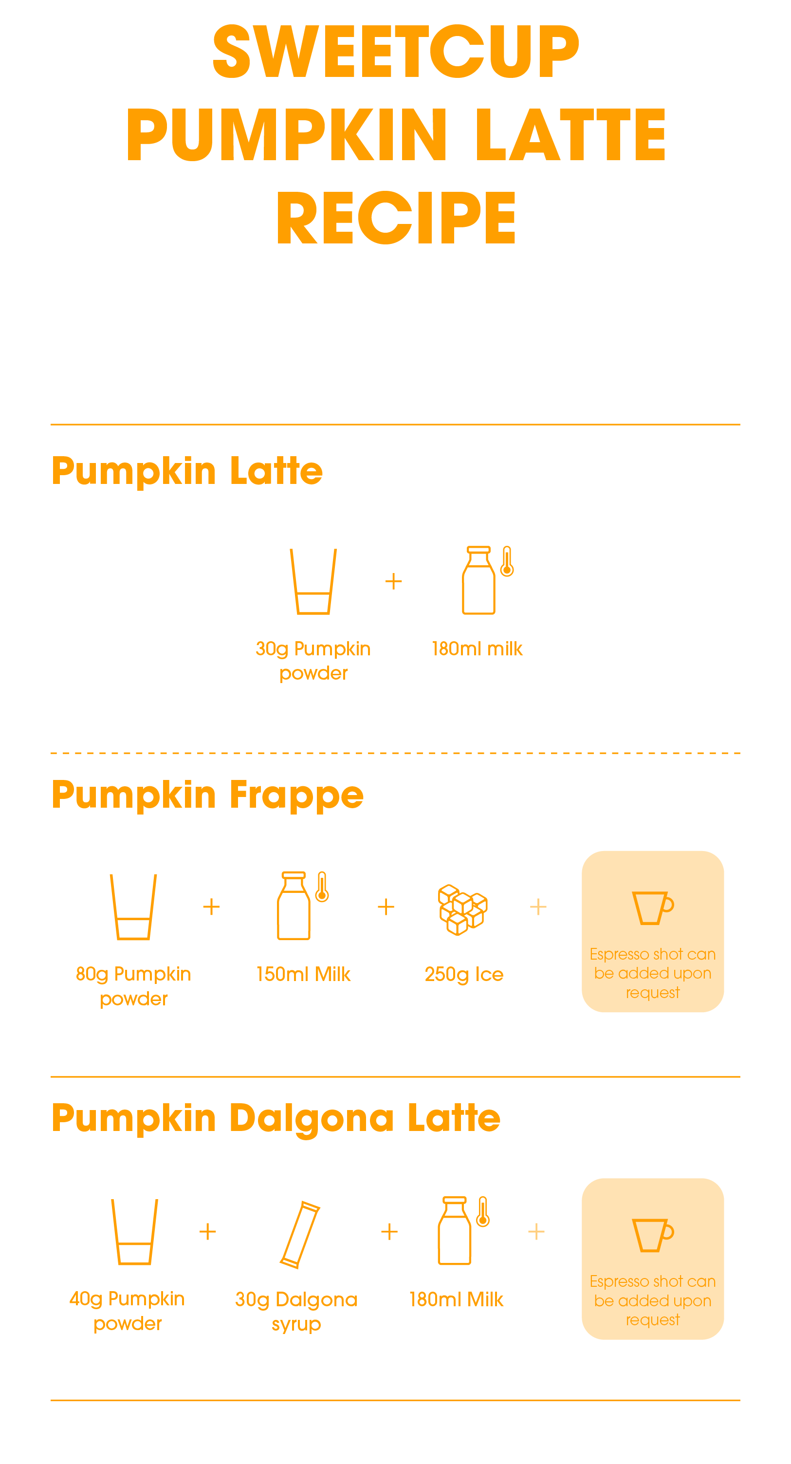 [Sweetcup] Pumpkin Latte Powder (Sweetened) | 500g (17.6 oz) – Wholesale Case of 10 (Case-Only) | Smooth & Creamy Pumpkin Latte Mix for Café Beverages, Frappes & Dessert Applications (5kg / 11 lbs Total)