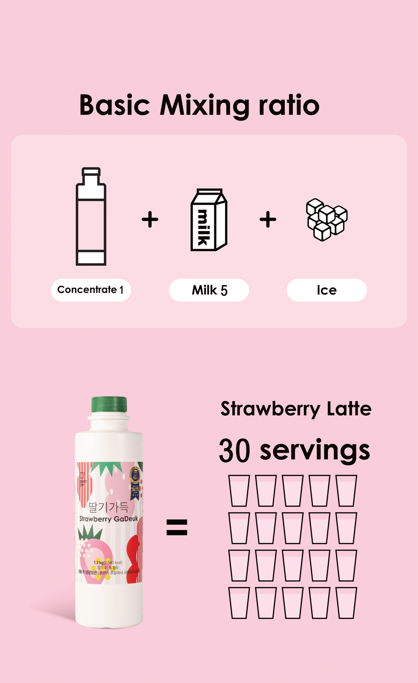 [Sweetcup] Strawberry Concentrate Base (Puree & Pulps) | 1.2kg(42.3 oz) – Wholesale Case of 6 (Case-Only) | Real Premium Fruit Base for Smoothies, Lattes, Sparkling Drinks, Bubble Tea & Bakery Dessert Toppings (7.2kg / 15.9 lbs / 203 fl oz Total)