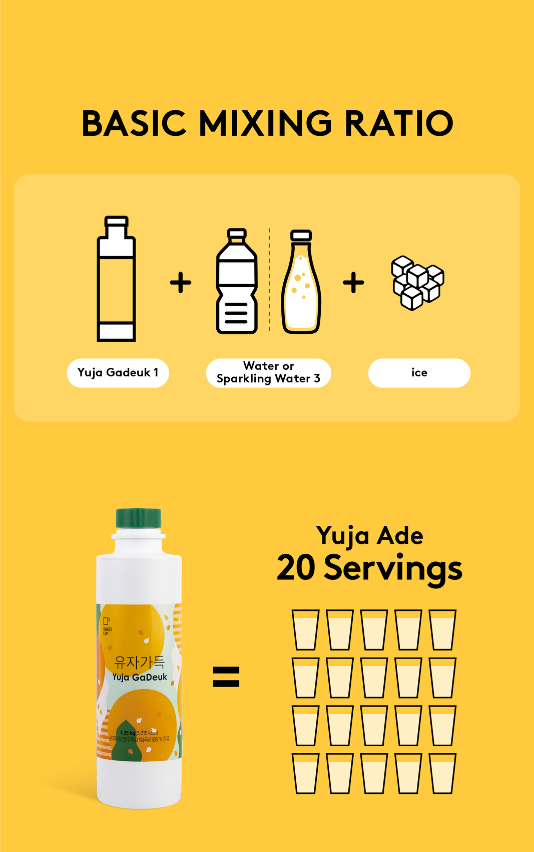 [Sweetcup] Yuzu Beverage Concentrate (Puree & Pulps) | 1.2kg(42.3 oz) – Wholesale Case of 6 (Case-Only) | Real Premium Fruit Base for Smoothies, Lattes, Sparkling Drinks, Bubble Tea & Bakery Dessert Toppings (7.2kg / 15.9 lbs / 203 fl oz Total)